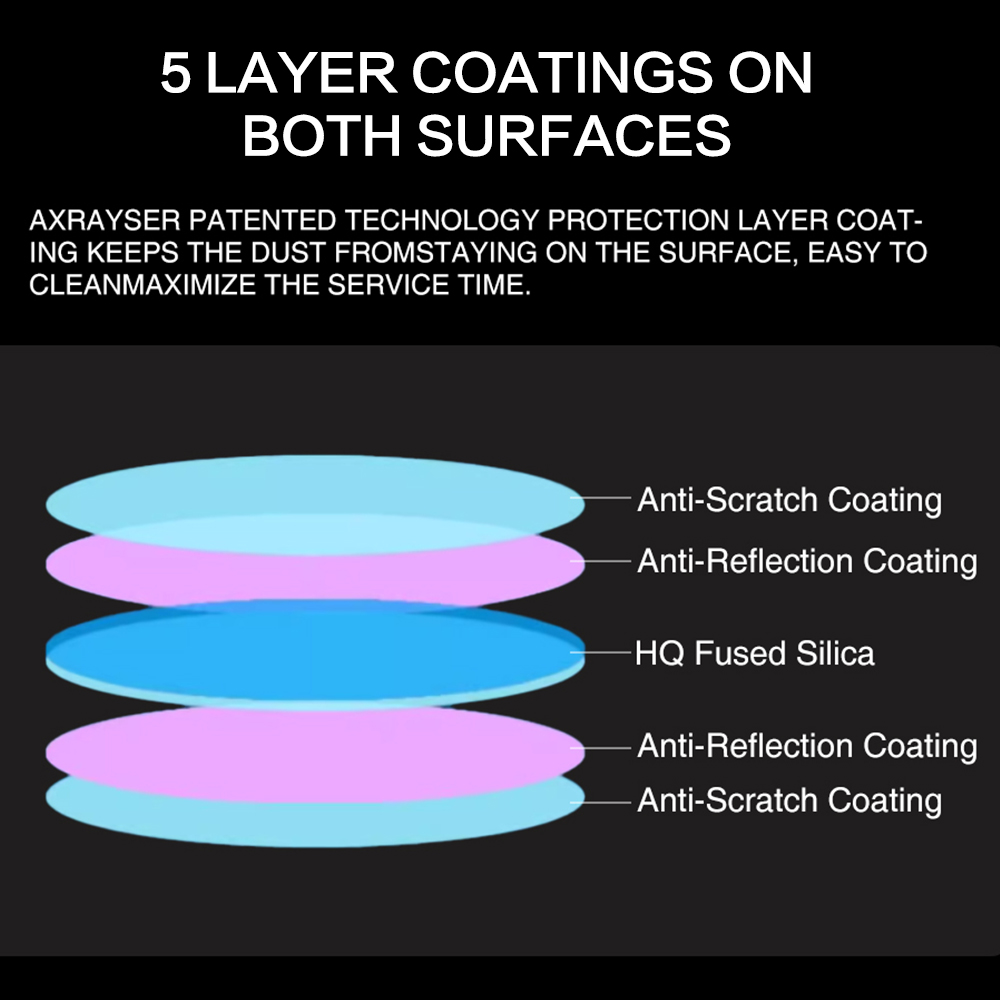 Raytools lente protetora laser - Holy Stone Drone Hs720 avaliação e preço